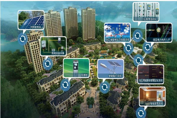 智能樓宇招投標階段合同管理事項！