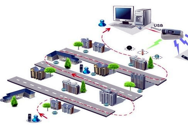 在線還是離線？電子巡更系統的分類！