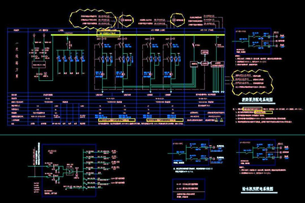 樓宇自控系統的電力部署功效！(圖1)