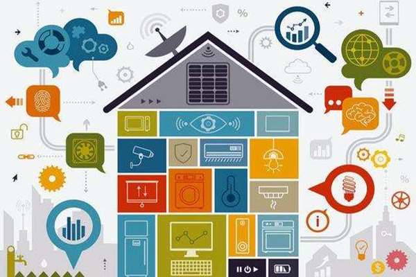 什么是樓宇智能化工程技術(shù)？(圖1)